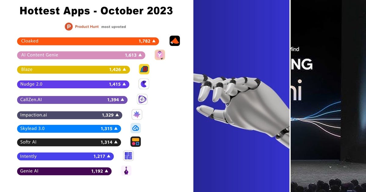 Latest AI Discussions topics - DeepLearning.AI