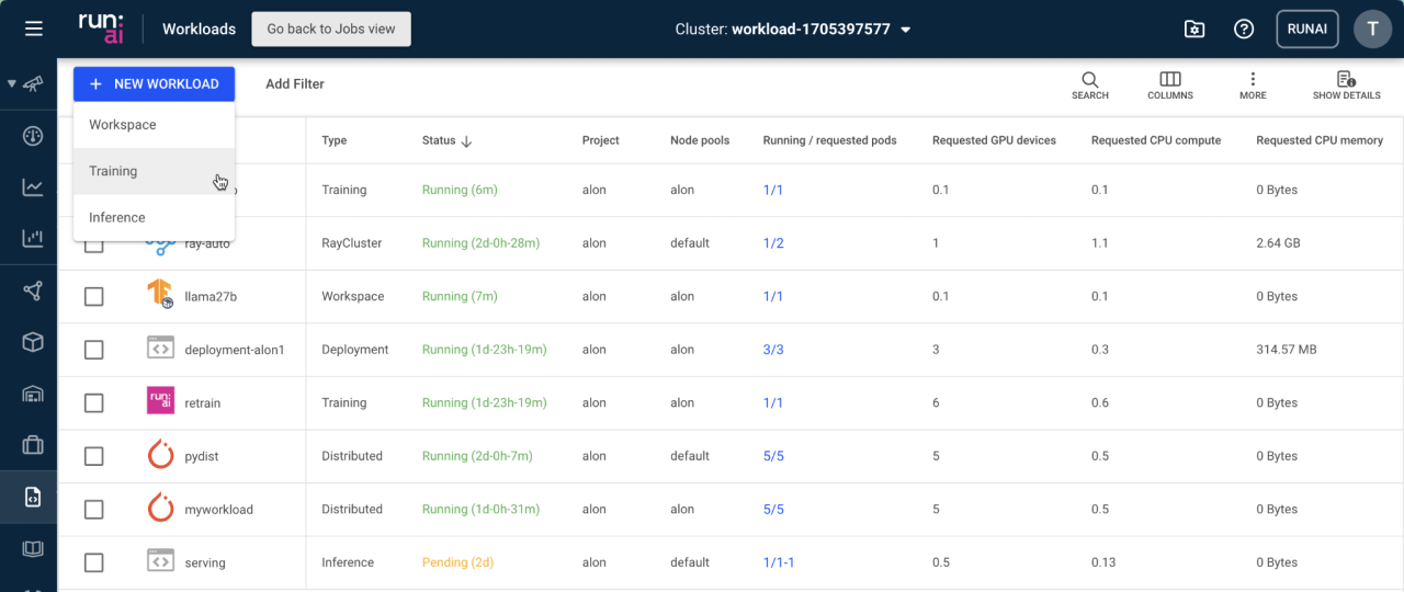 The Best Way to Work with AI? A Study May Reveal the Answers