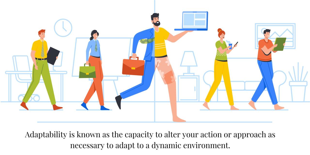 adapt と adept と adopt の違いとは? adapt と adept と adopt の違いとは?