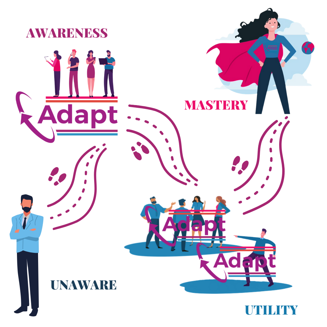 Meaning of adapt , Definition of adapt - YouTube Meaning of adapt , Definition of adapt - YouTube