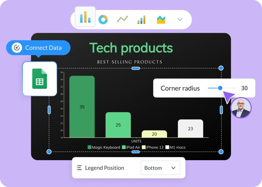 AI Graph Maker - Create Data Visualizations Quickly AI Graph Maker - Create Data Visualizations Quickly