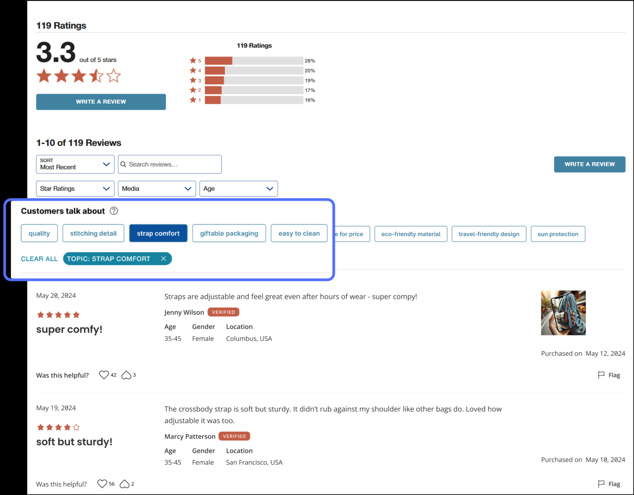 New Report on AI Topics Categorization | Vision4AI