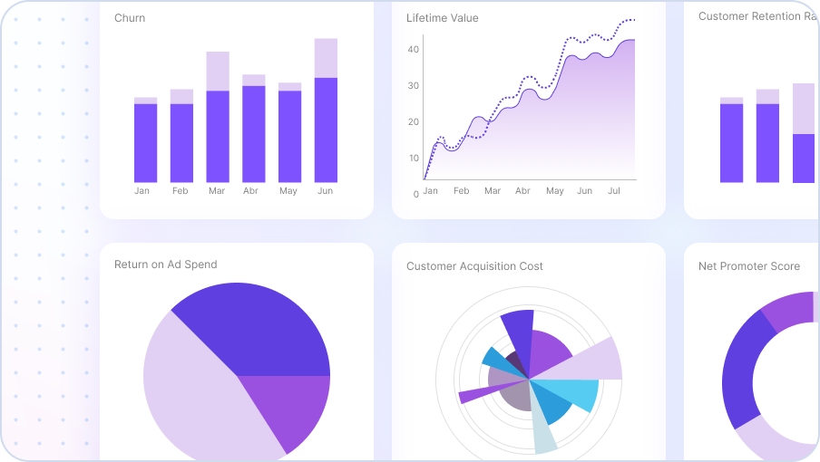 Free AI Chart Generator | Make charts in seconds with Sourcetable Free AI Chart Generator | Make charts in seconds with Sourcetable