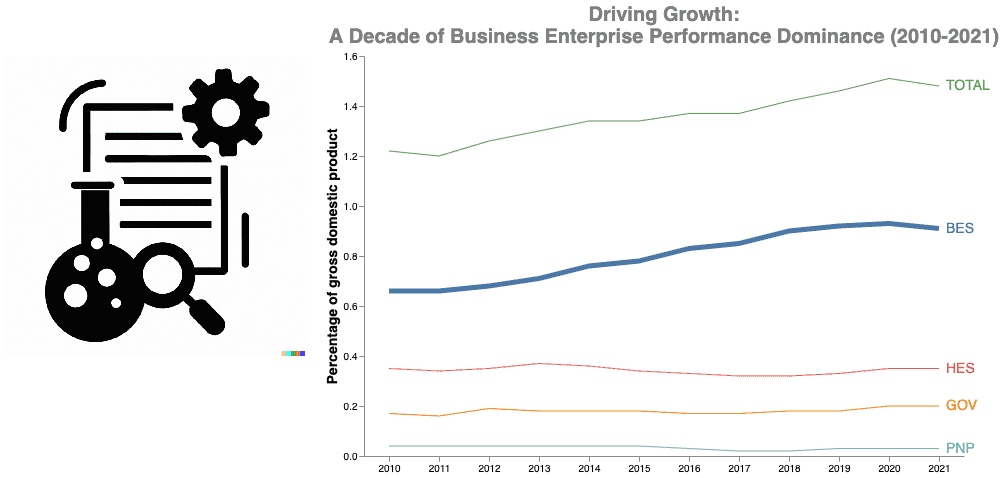 Chartify And 7 Other AI Alternatives For Data charts Chartify And 7 Other AI Alternatives For Data charts