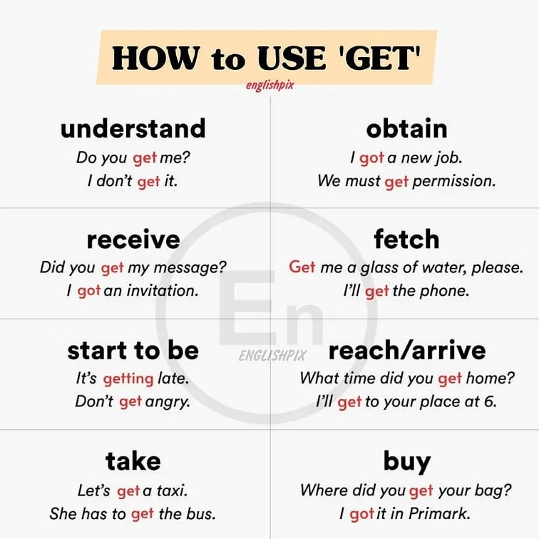 How to Use GET Correctly - Most Common Uses of the Verb GET