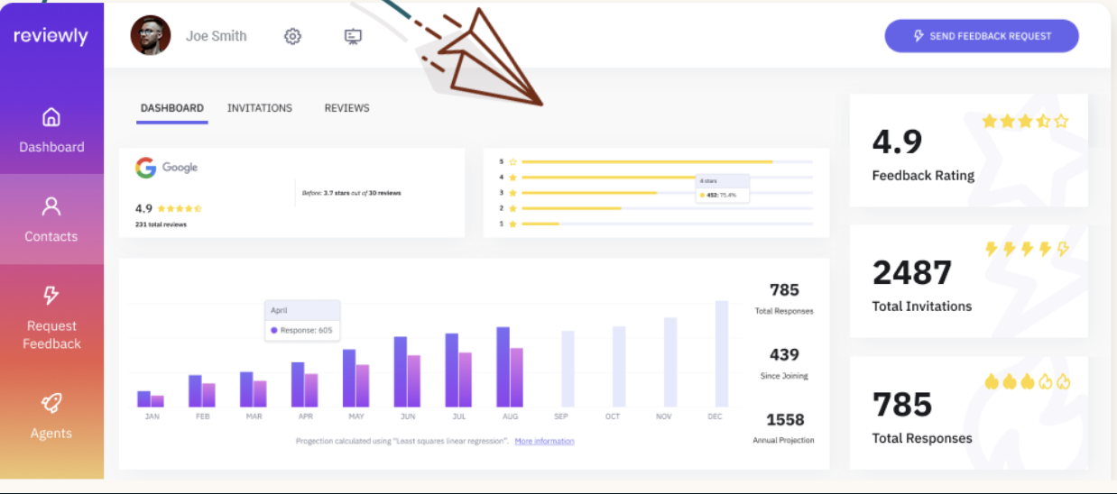 How to review topics with AI